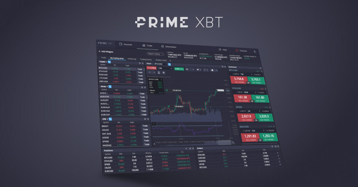 Ultimate Guide to Trading Primexbt Strategies and Insights Ultimate Guide to Trading Primexbt Strategies and Insights